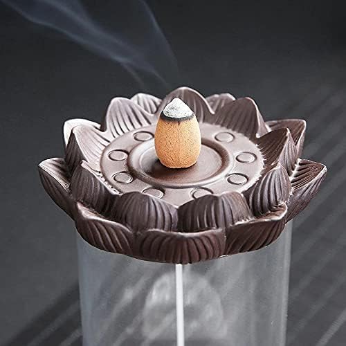 Electric Backflow Incense Burner with Wind-Proof Ceramic Holder and Clear Acrylic Design.