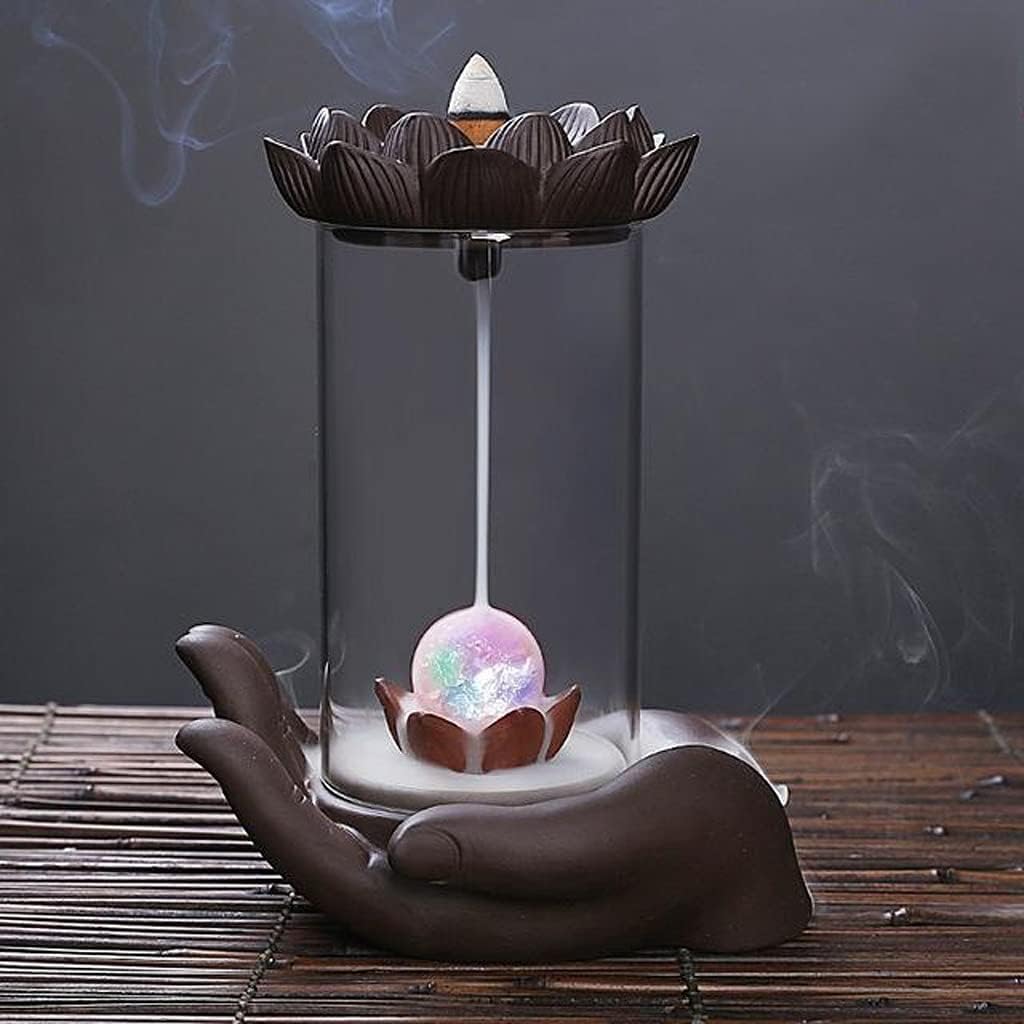 Electric Backflow Incense Burner with Wind-Proof Ceramic Holder and Clear Acrylic Design.